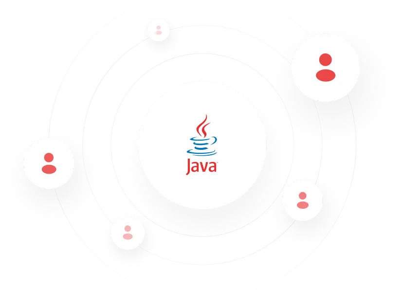 Hire Java Developers Cta Imag