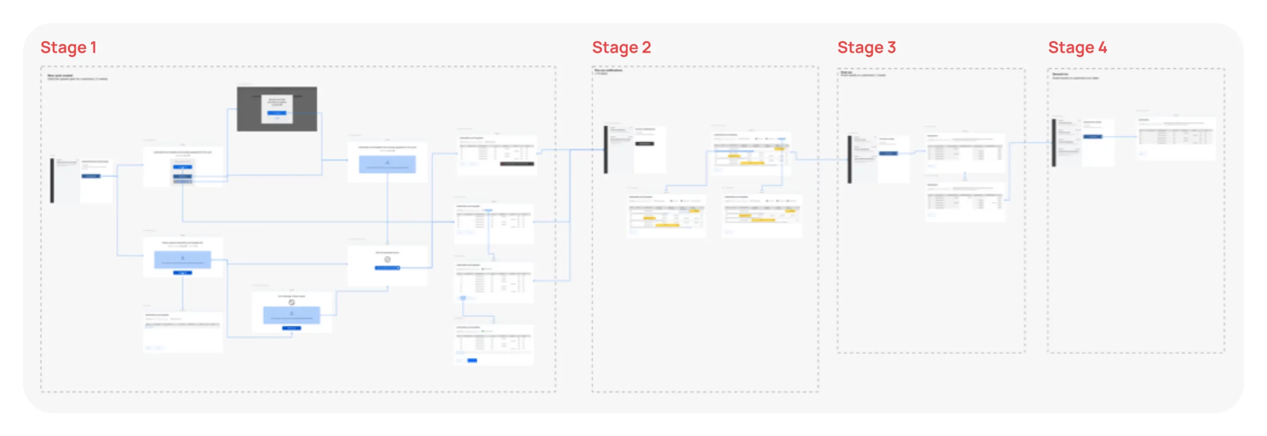 Rollsoft The Flow Imag