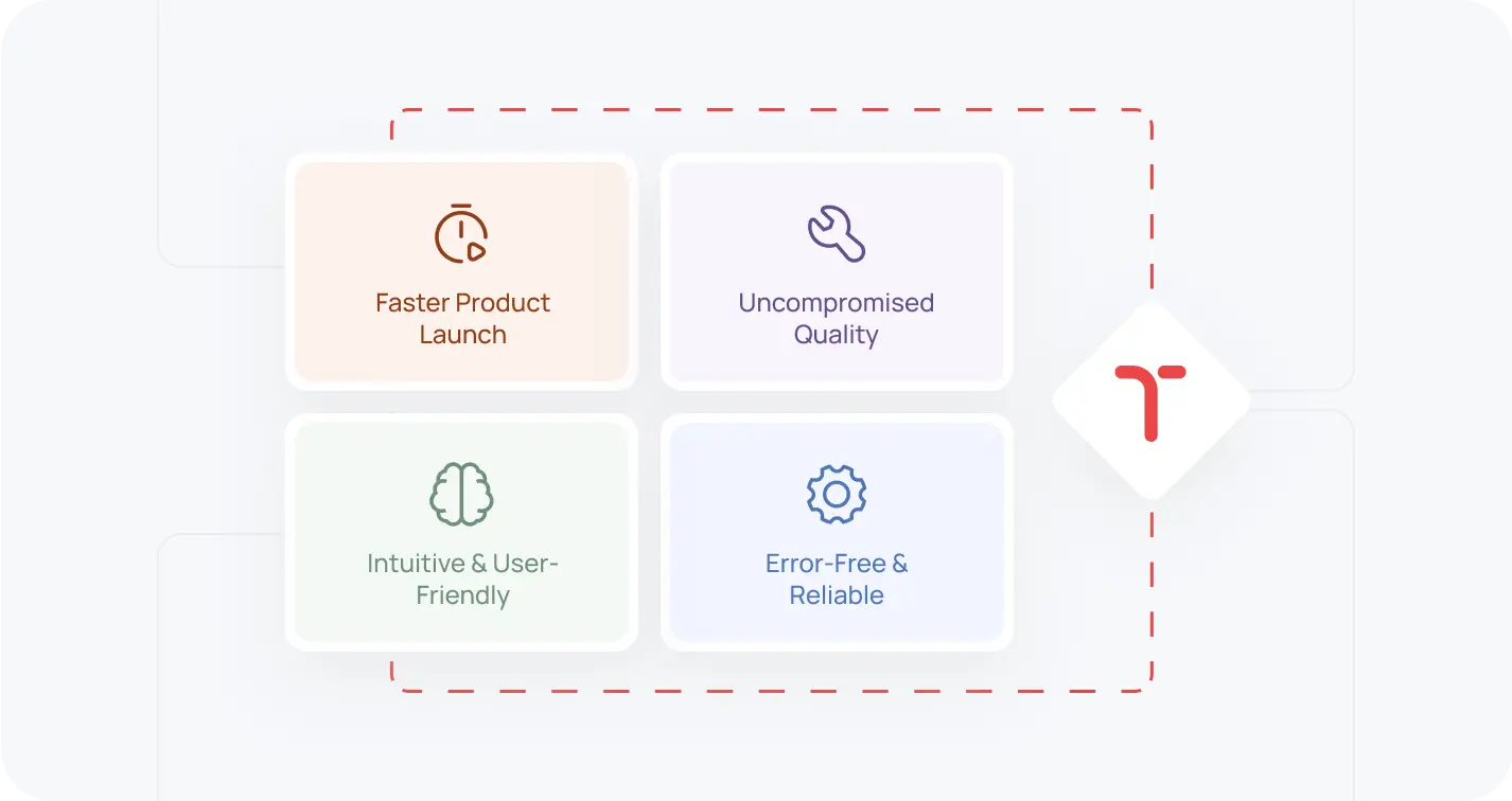 Accelerated Time To Market Imag