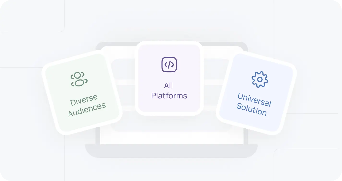 Cross Platform Design Imag