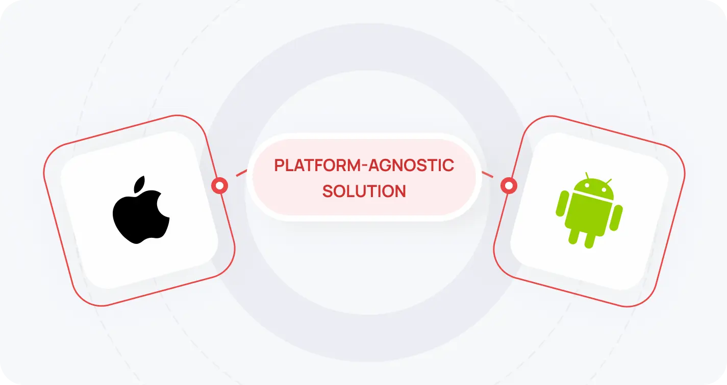Native Ios And Android Design Imag