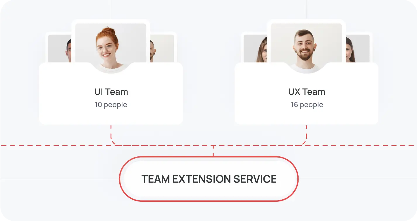 Seamless Collaboration Imag
