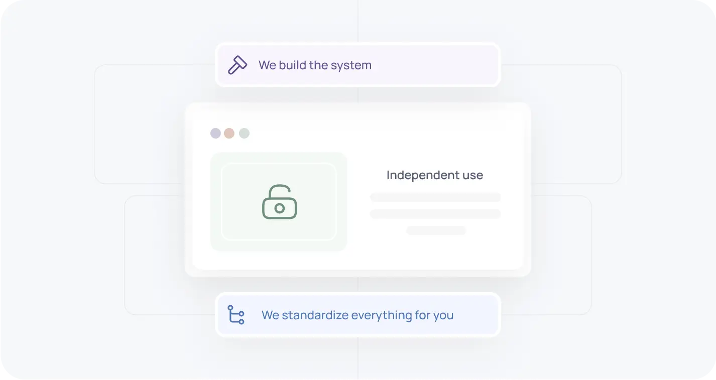 Augmented Security Imag