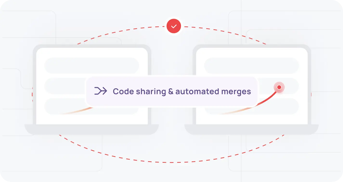 Continuous Deployment And Integration Imag