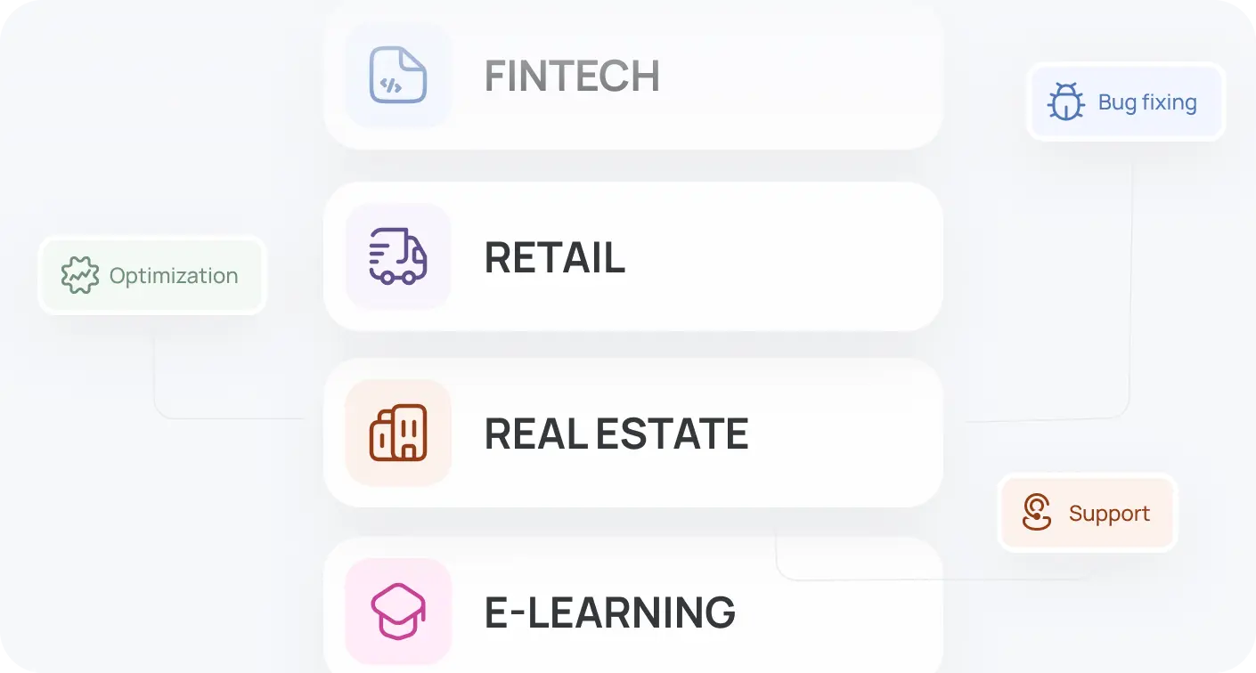 Expertise Across Industries Imag