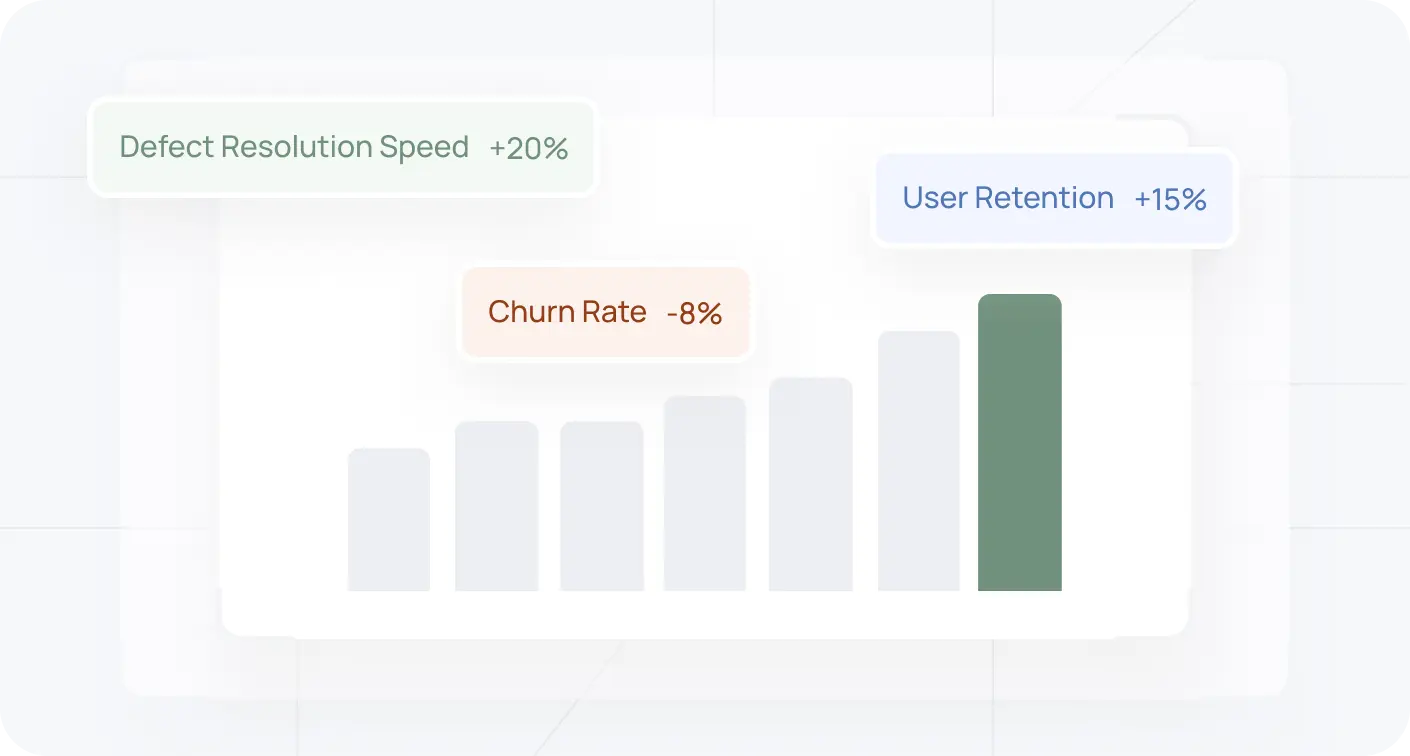 Higher Customer Satisfaction Imag