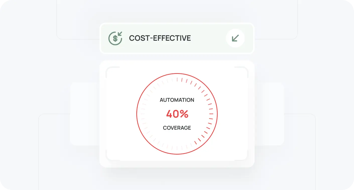 Major Cost Cuts Imag