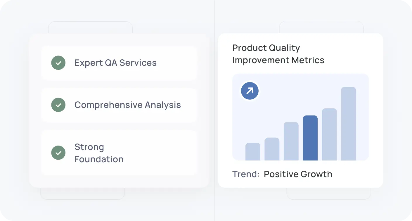 Maximized Product Quality Imag