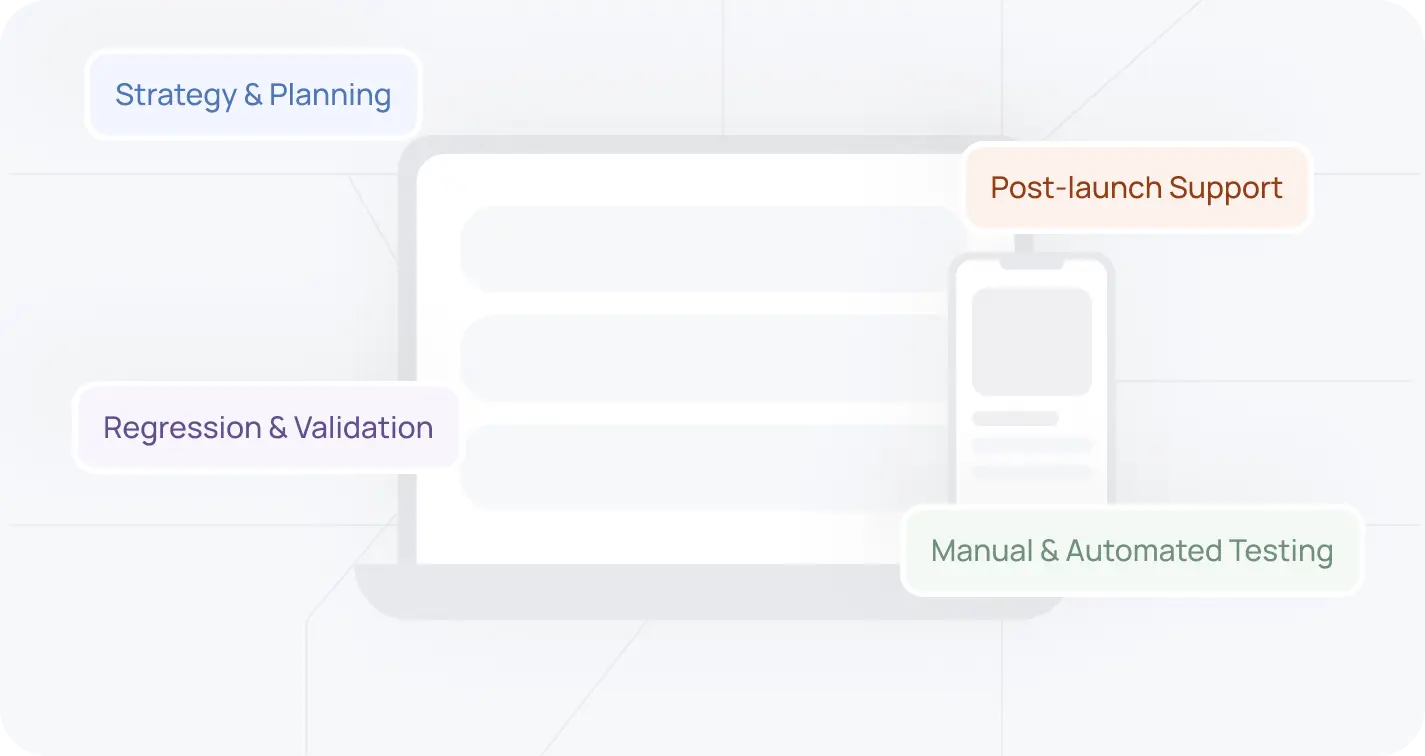 Mobile And Web App Testing Services Imag