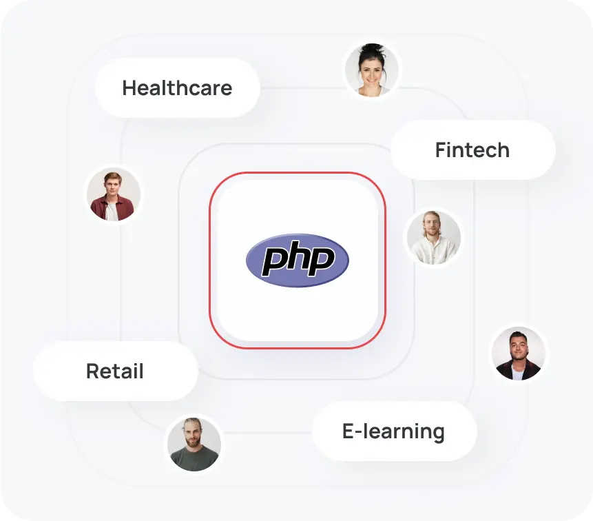 Broad Expertise Imag