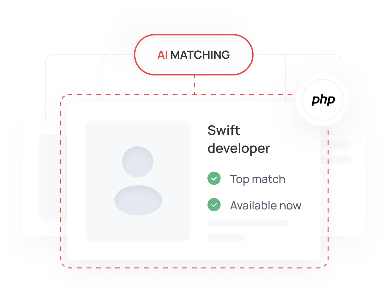 Seeking A Scalable Php Web Solution Imag