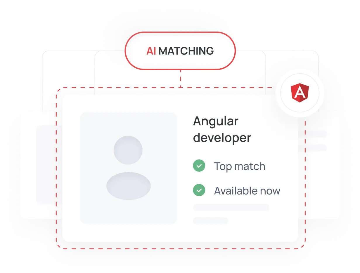Want To Hire Expert Angular Developers Imag