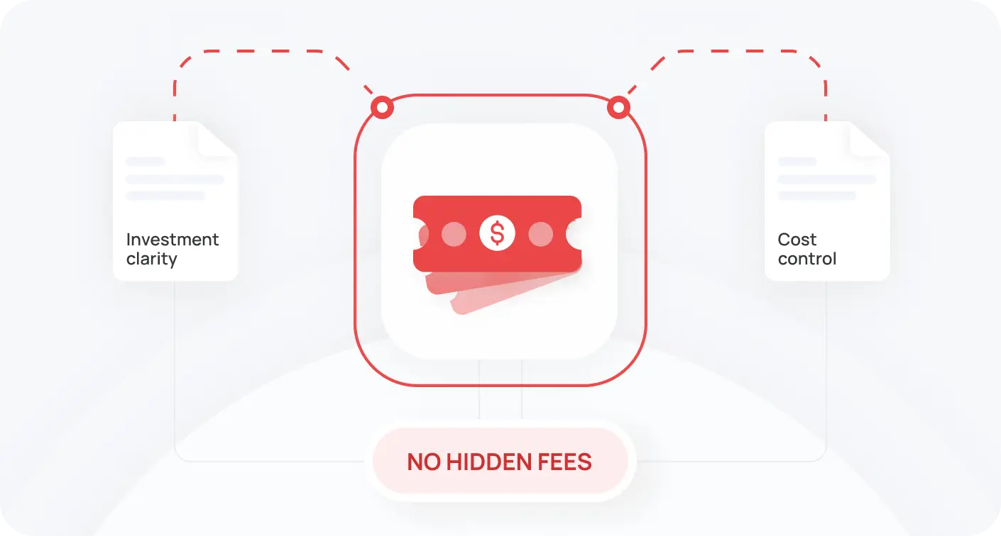 Competitive Pricing Imag