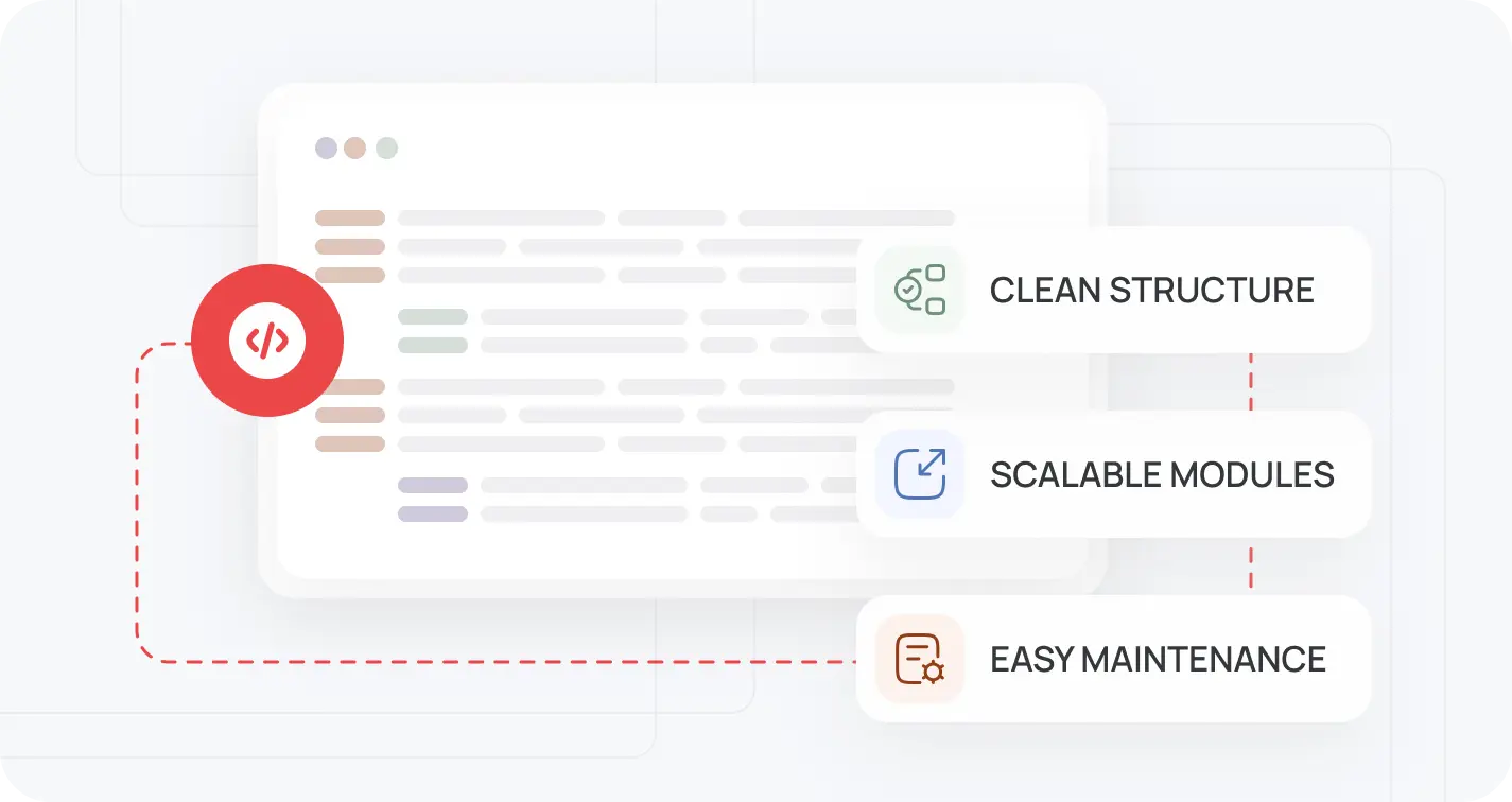 Intelligent Coding Imag