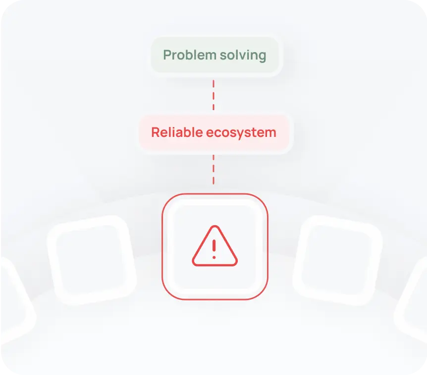 Problem Solving Imag