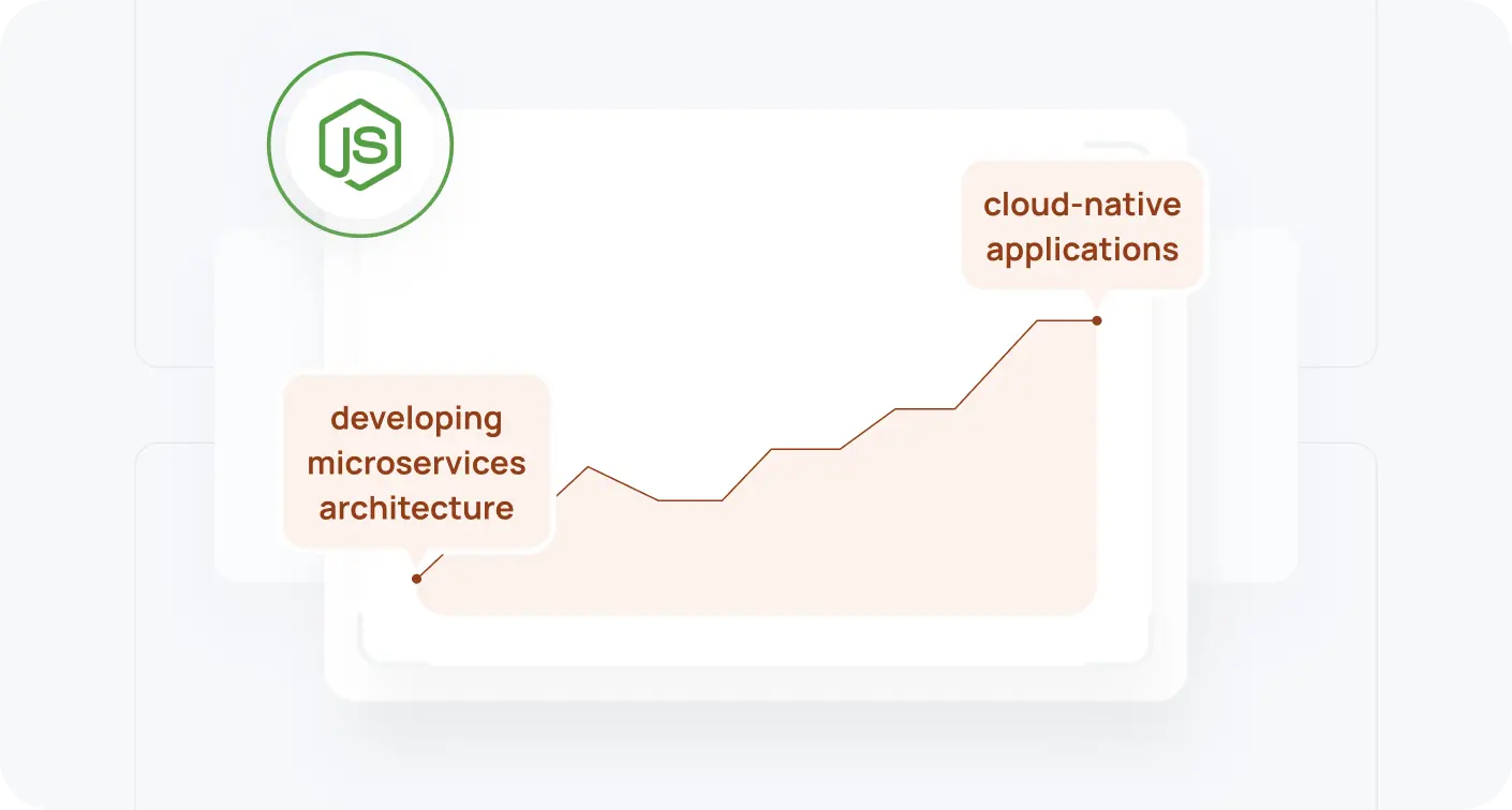 Scalable Solutions Imag