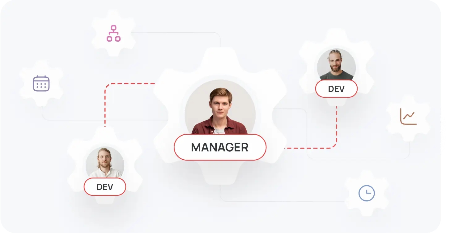 Efficient Workflow Imag