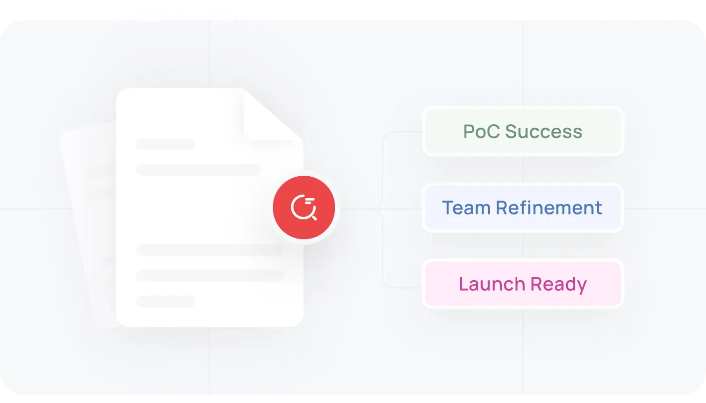 Price Predictor Launched In 6 Months Imag