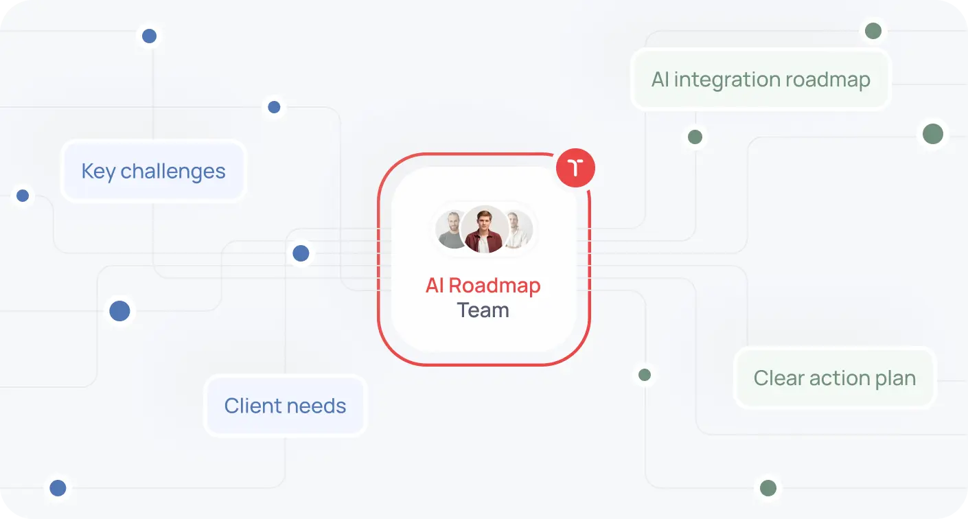 We Kicked Off With An Evaluation Phase Imag