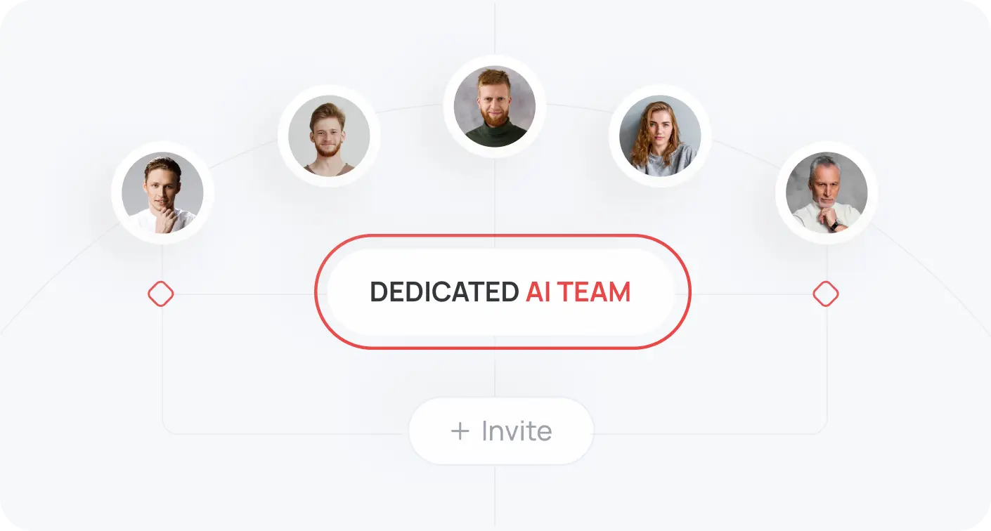 We Set Up A Dedicated Ai Team Imag