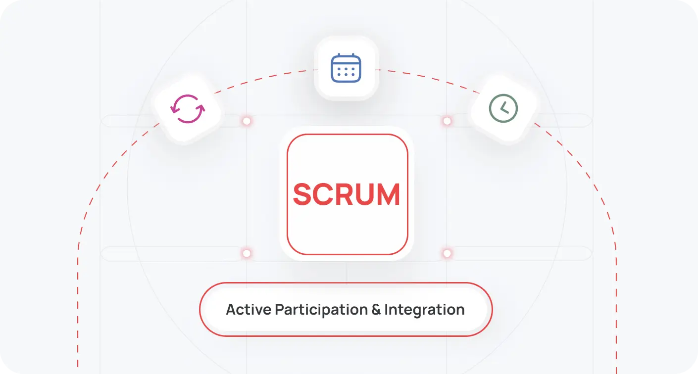 The Team Got Fully Integrated Imag