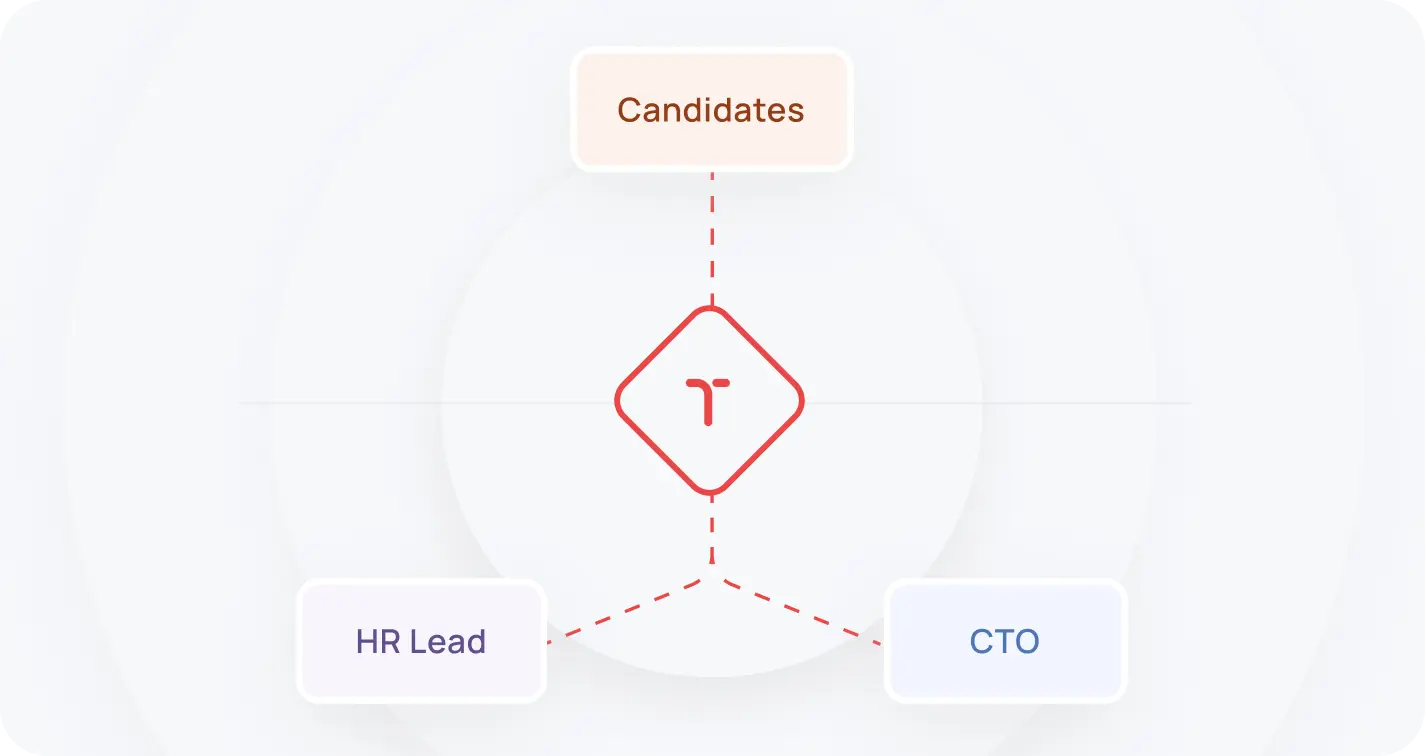 We Kicked Off The Hiring Imag