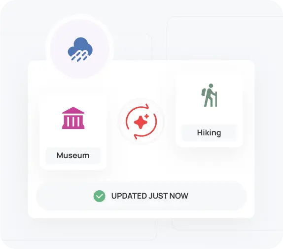 Adapt Plans In Real Time Imag