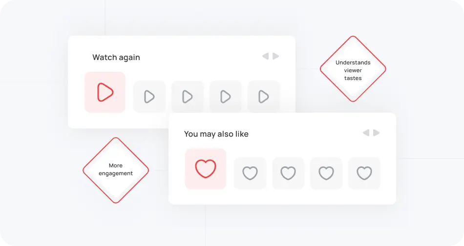 Content Streaming Platforms Imag
