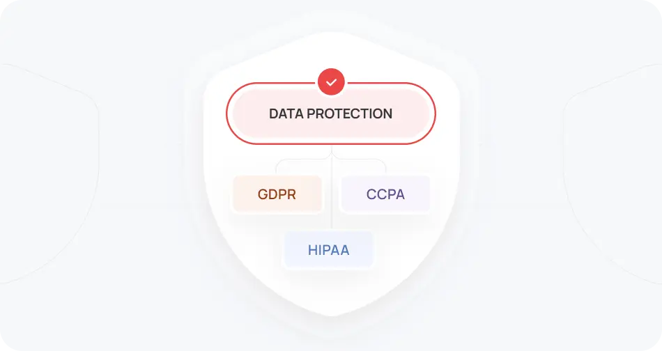 Data Privacy Compliance Imag