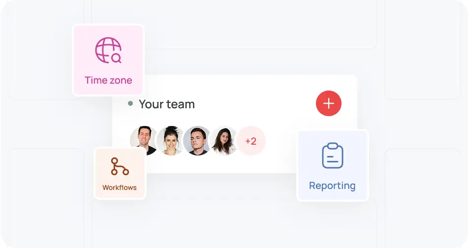Flexible Collaboration Imag