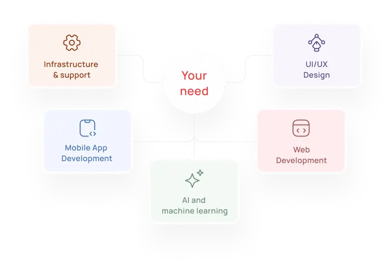Hire Cta Imag