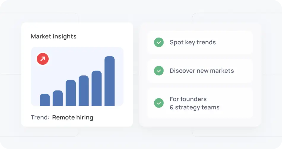 Market Research And Analysis Imag