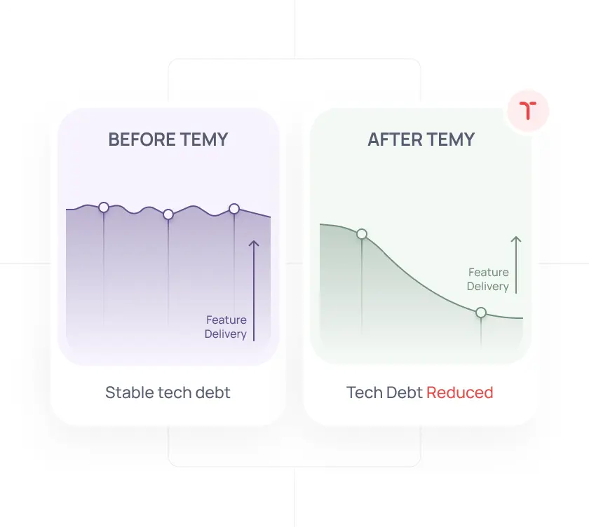 Reduce Tech Debt Hero