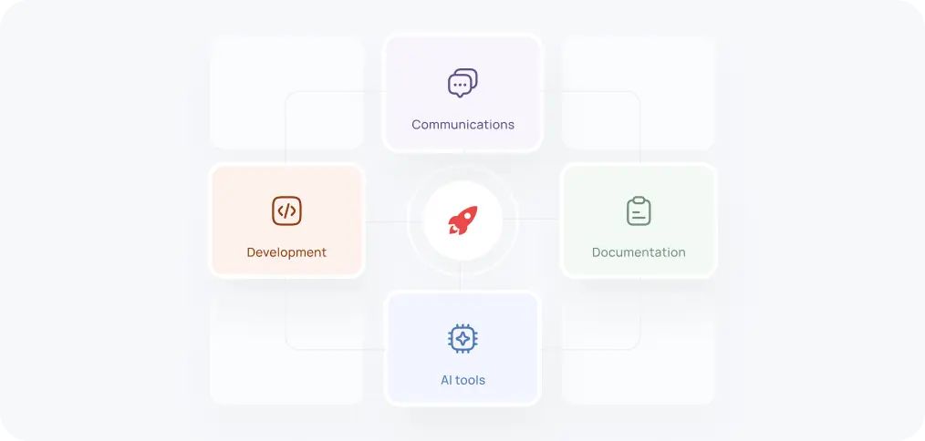 Standardized Development Framework Img