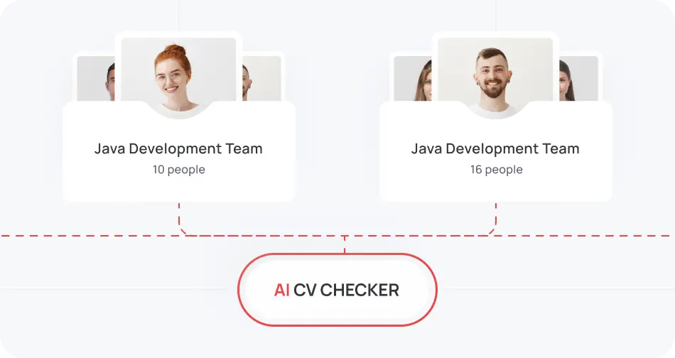 Startup Talent Scoring Imag