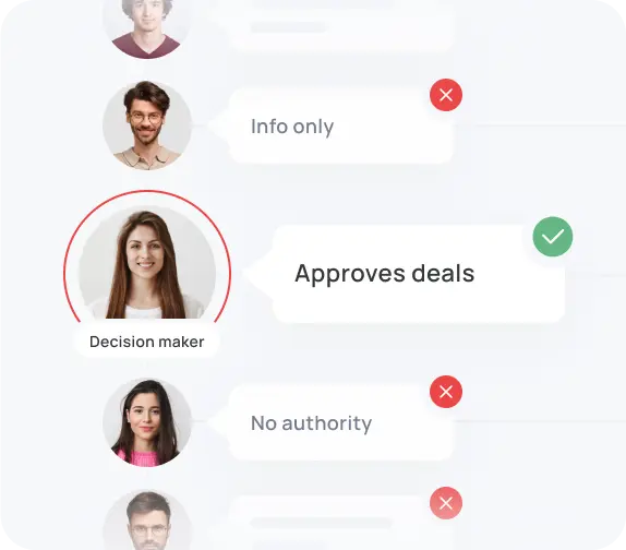 Target Decision Makers Imag