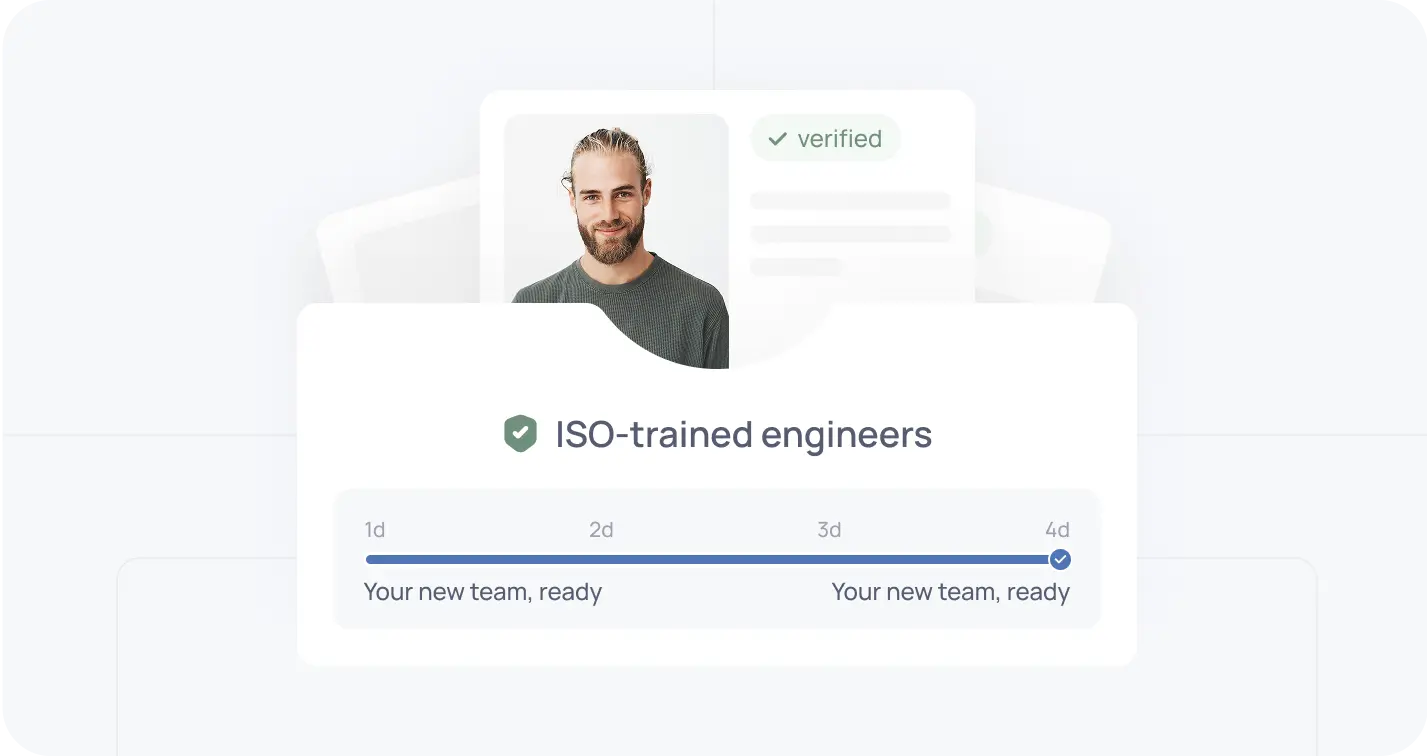 We Enable You To Hire Iso Trained Engineers Fast Imag
