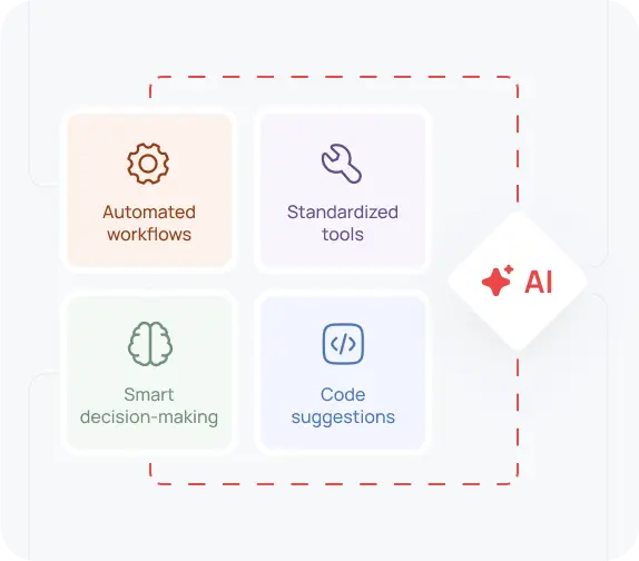 We Equip You With Ultra Efficient Ai Powered Processes Imag