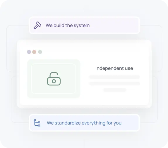 Your Team Becomes Fully Independent Imag