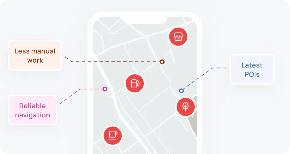 Mapping And Navigation Platforms Imag