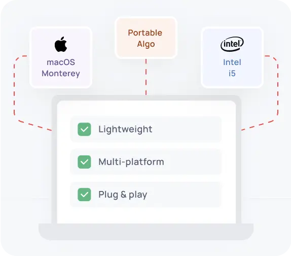 Ready For Different Os And Environments Imag