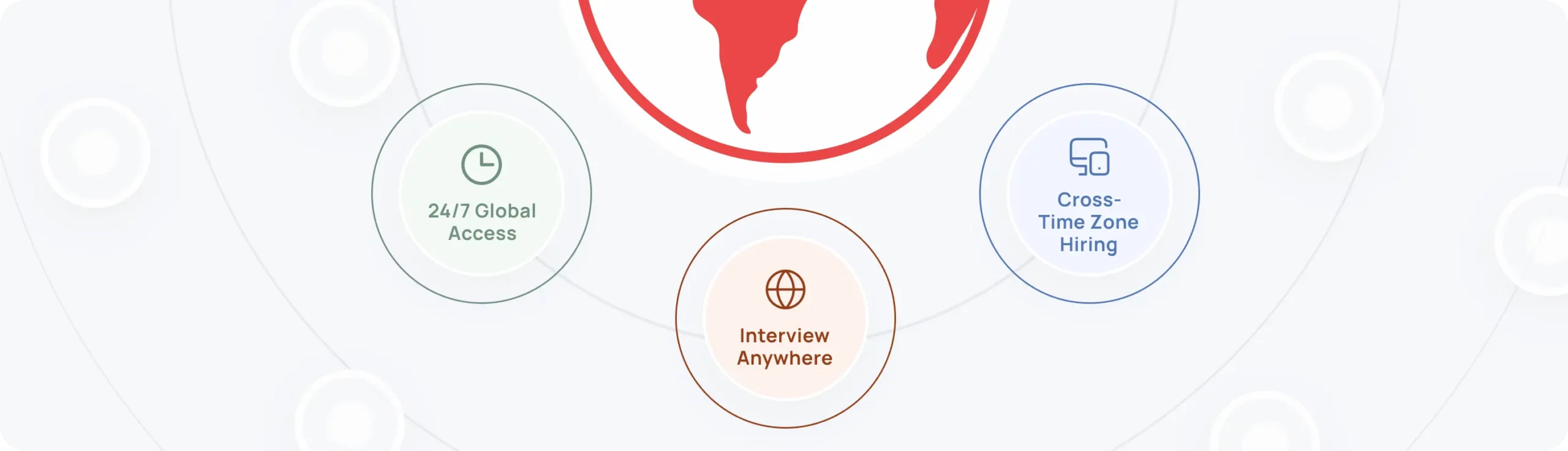 Cut Your Hiring Cycle With Ai Imag