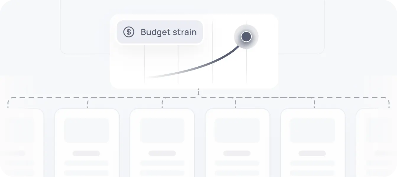 Ecommerce Escalating Costs Imag