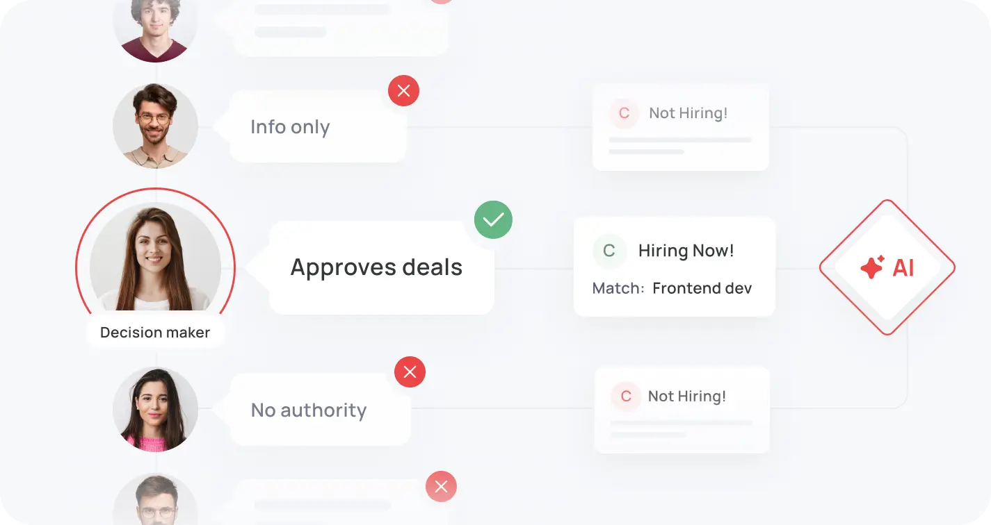 Startups With Small Teams Imag