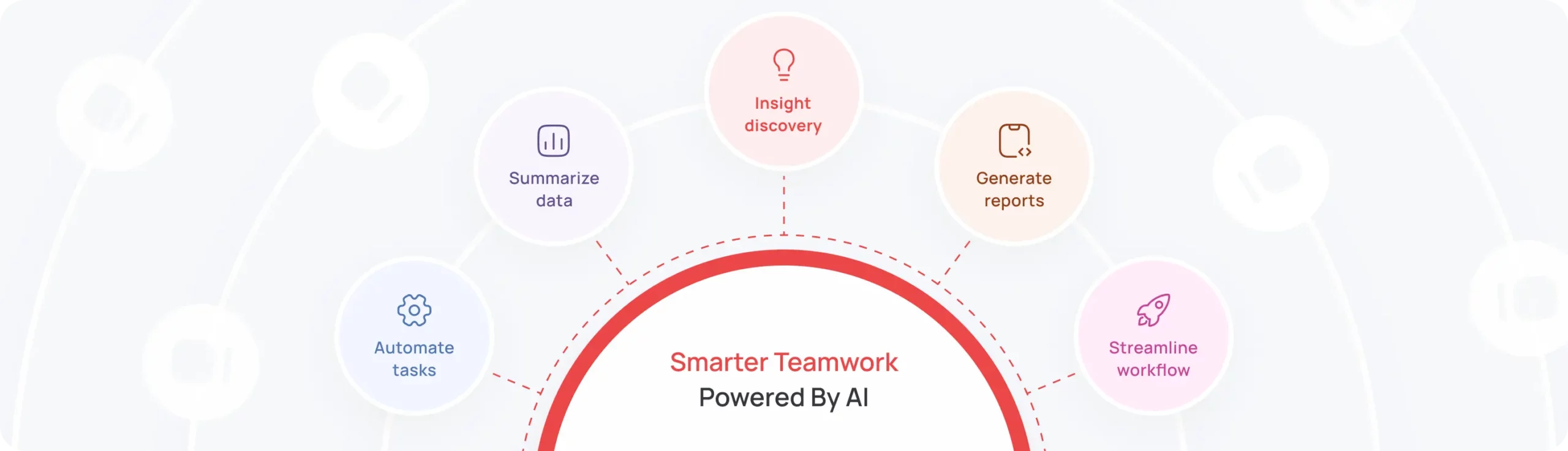 Empower Your Team With Domain Trained Ai Imag