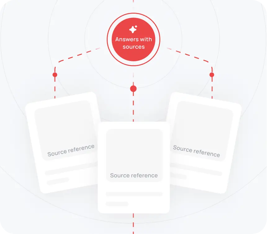 Get Answers With Citations Imag