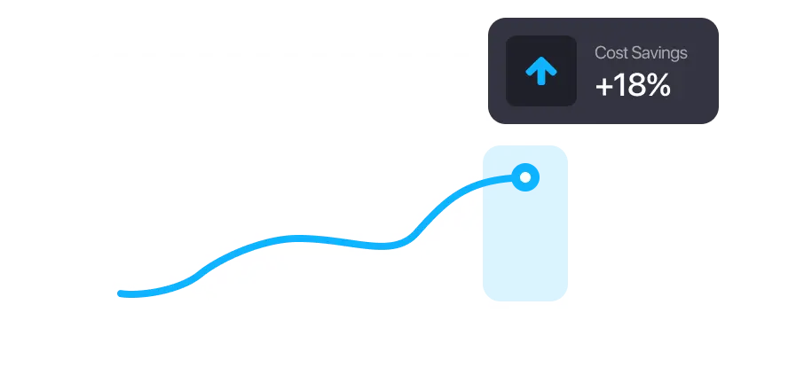 Driving Smarter Decisions