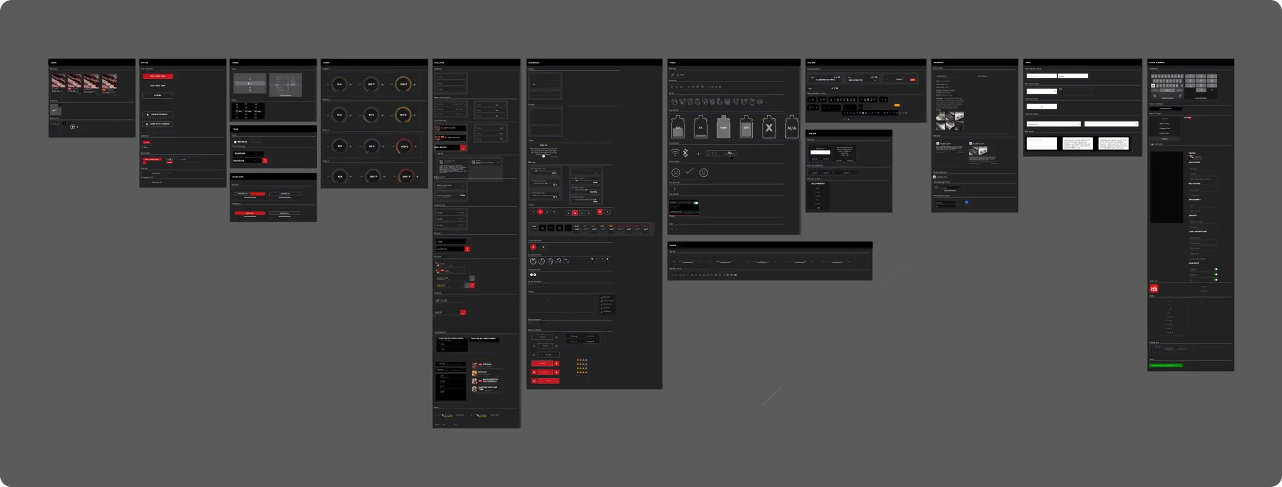 Otto Wilde Grill App Design Flow