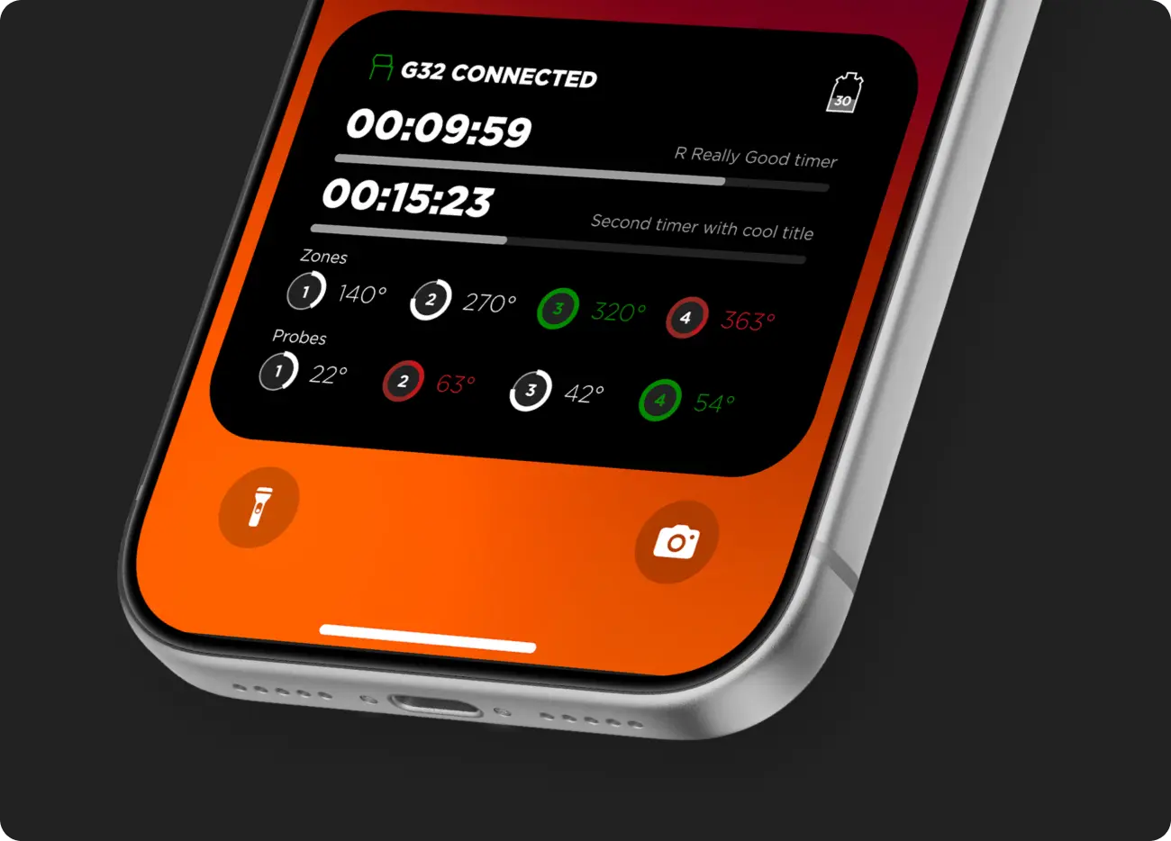 Otto Wilde  Overview Image 2